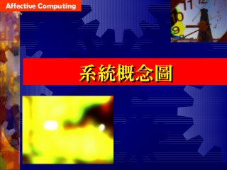 系統概念圖系統概念圖
Affective Computing
 