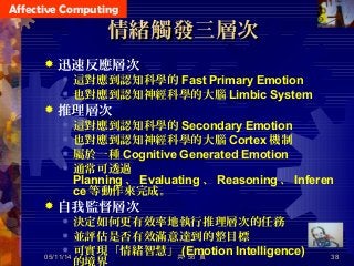 Affective Computing
共 56 頁 38
情緒觸發三層次情緒觸發三層次
 迅速反應層次
 這對應到認知科學的 Fast Primary Emotion
 也對應到認知神經科學的大腦 Limbic System
 推理層次
 這對應到認知科學的 Secondary Emotion
 也對應到認知神經科學的大腦 Cortex 機制
 屬於一種 Cognitive Generated Emotion
 通常可透過
Planning 、 Evaluating 、 Reasoning 、 Inferen
ce 等動作來完成。
 自我監督層次
 決定如何更有效率地執行推理層次的任務
 並評估是否有效滿意達到的整目標
 可實現「情緒智慧」 (Emotion Intelligence)05/11/14
 