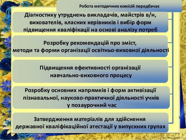 FokinaLida.75@mail.ru
Робота методичних комісій передбачає
Діагностику утруднень викладачів, майстрів в/н,
вихователів, кл...