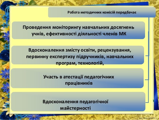 FokinaLida.75@mail.ru
Робота методичних комісій передбачає
Проведення моніторингу навчальних досягнень
учнів, ефективності...