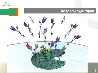Вопросы аудитории
 