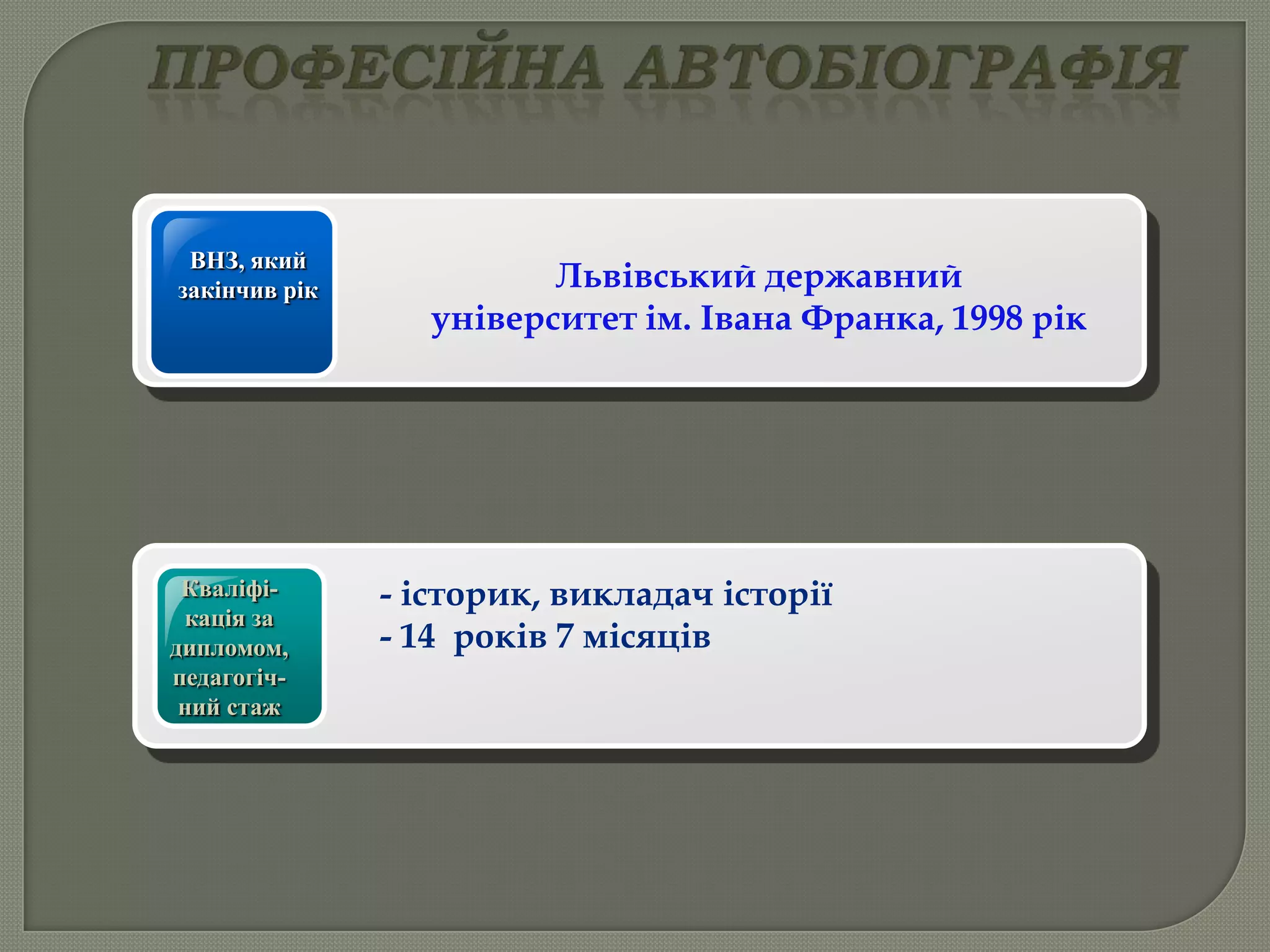 ВНЗ, який
закінчив рік Львівський державний
університет ім. Івана Франка, 1998 рік
Кваліфі-
кація за
дипломом,
педагогіч-
ний стаж
- історик, викладач історії
- 14 років 7 місяців
 