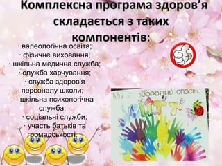 Комплексна програма здоров’я
складається з таких
компонентів:
· валеологічна освіта;
· фізичне виховання;
· шкільна медична служба;
· служба харчування;
· служба здоров'я
персоналу школи;
· шкільна психологічна
служба;
· соціальні служби;
· участь батьків та
громадськості.
 