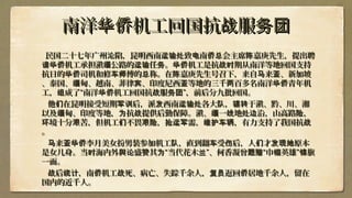 南洋 机工回国抗 服华侨 战 务团南洋 机工回国抗 服华侨 战 务团
民国二十七年广州 陷，昆明西南 致 南 会主席 嘉庚先生，提出聘沦 运输处 电 侨总 陈民国二十七年广州 陷，昆明西南 致 南 会主席 嘉庚先生，提出聘沦 运输处 电 侨总 陈
机工承担滇 公路的 任 。 机工是抗 期从南洋等地回国支持请华侨 缅 运输 务 华侨 战时机工承担滇 公路的 任 。 机工是抗 期从南洋等地回国支持请华侨 缅 运输 务 华侨 战时
抗日的 司机和修 傅的 称。在 嘉庚先生号召下，来自 来 、新加坡华侨 车师 总 陈 马 亚抗日的 司机和修 傅的 称。在 嘉庚先生号召下，来自 来 、新加坡华侨 车师 总 陈 马 亚
、泰国、 甸、越南、菲律 、印度尼西 等地的三千 百多名南洋 青年机缅 宾 亚 两 华侨、泰国、 甸、越南、菲律 、印度尼西 等地的三千 百多名南洋 青年机缅 宾 亚 两 华侨
工， 成了“南洋 机工回国抗 服 ”，前后分九批回国。组 华侨 战 务团工， 成了“南洋 机工回国抗 服 ”，前后分九批回国。组 华侨 战 务团
他 在昆明接受短期 后，派 西南 各大 ， 于滇、黔、川、湘们 军训 发 运输处 队 辗转他 在昆明接受短期 后，派 西南 各大 ， 于滇、黔、川、湘们 军训 发 运输处 队 辗转
以及 甸、印度等地， 抗 提供后勤保障。滇、 一 地 沿，山高路 ，缅 为 战 缅 线 处边 险以及 甸、印度等地， 抗 提供后勤保障。滇、 一 地 沿，山高路 ，缅 为 战 缅 线 处边 险
境十分 苦，但机工 不畏 ， 需， ，有力支持了我国抗环 艰 们 艰险 抢运军 维护车辆 战境十分 苦，但机工 不畏 ， 需， ，有力支持了我国抗环 艰 们 艰险 抢运军 维护车辆 战
。。
来马 亚华侨来马 亚华侨李月美女扮男装参加机工队李月美女扮男装参加机工队，，直到翻 受 后，人 才 原本车 伤 们 发现她直到翻 受 后，人 才 原本车 伤 们 发现她
是女儿身。当 海内外 盛 其 “当代花木 ”、何香凝曾 “巾 英雄” 旗时 舆论 赞 为 兰 题赠 帼 锦是女儿身。当 海内外 盛 其 “当代花木 ”、何香凝曾 “巾 英雄” 旗时 舆论 赞 为 兰 题赠 帼 锦
一面。一面。
后 ，南 机工 死、病亡、失踪千余人，战 统计 侨 战 复员后 ，南 机工 死、病亡、失踪千余人，战 统计 侨 战 复员返回 居地侨返回 居地侨 千余人，留在千余人，留在
国内的近千人。国内的近千人。
 