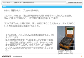 人生を豊かにするための暗号技術の話 ネクストスケープ 14 04 24 パワーランチ資料 人生を豊かにするための暗号技術の話 ネクストスケープ 14 04 24 パワーランチ資料