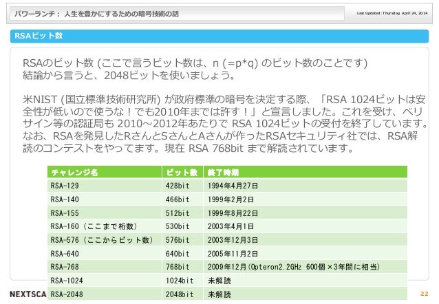 Ntt 東日本 Ipa シン テレワークシステム マイナンバーカードを用いたユーザー認証機能