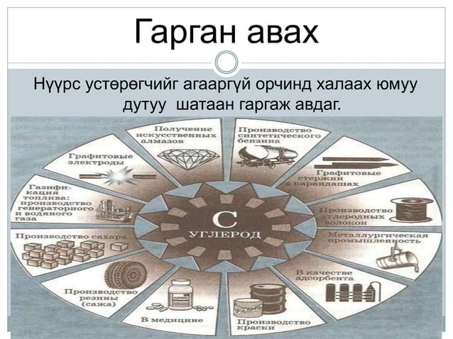 нүүрстөрөгч