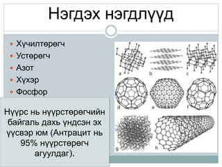 нүүрстөрөгч | PPT