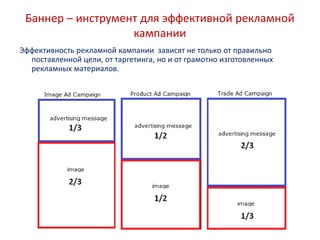 Баннер – инструмент для эффективной рекламной
кампании
Эффективность рекламной кампании зависят не только от правильно
поставленной цели, от таргетинга, но и от грамотно изготовленных
рекламных материалов.
 