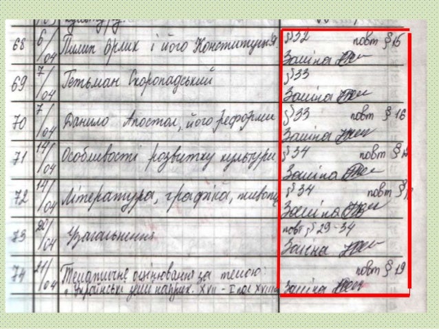 журнал класного керівника скачать