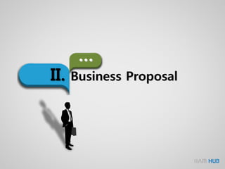 II. Business Proposal
…
 