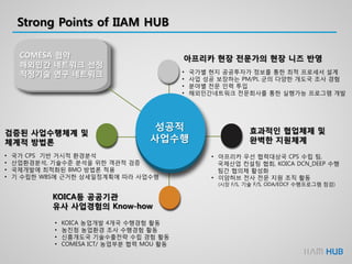 Strong Points of IIAM HUB
아프리카 현장 전문가의 현장 니즈 반영
• 국가별 현지 공공투자가 정보를 통한 최적 프로세서 설계
• 사업 성공 보장하는 PM/PL 군의 다양한 개도국 조사 경험
• 분야별 전문 인력 투입
• 해외민간네트워크 전문회사를 통한 실행가능 프로그램 개발
효과적인 협업체제 및
완벽한 지원체계
• 아프리카 우선 협력대상국 CPS 수립 팀,
국제산업 컨설팅 협회, KOICA DCN_DEEP 수행
팀간 협의체 활성화
• 이암허브 전사 전문 지원 조직 활동
(시장 F/S, 기술 F/S, ODA/EDCF 수행프로그램 점검)
KOICA등 공공기관
유사 사업경험의 Know-how
• KOICA 농업개발 4개국 수행경험 활동
• 농진청 농업환경 조사 수행경험 활동
• 신흥개도국 기술수출전략 수립 경험 활동
• COMESA ICT/ 농업부분 협력 MOU 활동
검증된 사업수행체계 및
체계적 방법론
• 국가 CPS 기반 거시적 환경분석
• 산업환경분석, 기술수준 분석을 위한 객관적 검증
• 국제개발에 최적화된 BMO 방법론 적용
• 기 수립한 WBS에 근거한 상세일정계획에 따라 사업수행
COMESA 협약
해외민간 네트워크 선정
적정기술 연구 네트워크
성공적
사업수행
 