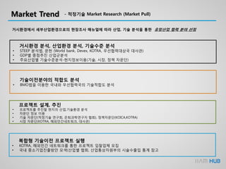 Market Trend - 적정기술 Market Research (Market Pull)
거시환경에서 세부산업환경으로의 현장조사 매뉴얼에 따라 산업, 기술 분석을 통한 유망산업 협력 분야 선정
거시환경 분석, 산업환경 분석, 기술수준 분석
• STEEP 분석법, 문헌 (World bank, Devex, KOTRA, 우선협력대상국 대사관)
• GDP별 중점추진 산업군분석
• 주요산업별 기술수준분석-현지정보이용(기술, 시장, 정책 자문단)
기술이전분야의 적합도 분석
• BMO법을 이용한 국내와 우선협력국의 기술적합도 분석
프로젝트 설계, 추진
• 프로젝트를 추진할 현지의 산업,기술환경 분석
• 자문단 정보 이용
• 기술 자문단(적정기술 연구회, 은퇴과학연구자 협회), 정책자문단(KOICA,KOTRA)
• 시장 자문단(KOTRA, 해외민간네트워크, 대사관)
복합형 기술이전 프로젝트 실행
• KOTRA, 해외민간 네트워크를 통한 프로젝트 입찰업체 모집
• 국내 중소기업진출방안 모색(산업별 협회, 산업통상자원부의 시술수출입 통계 참고
 