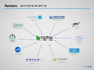 Partners - 개도국 적정기술 현지 협력 기관
Sasini.co.ltd
Mullege
COMESA
BPPT
SME-TEK
NASTI
KOICA
굿네이버스
PantrosIP CN-Knowhow
 