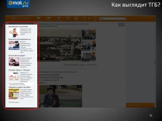 31
Как выглядит ТГБ?
 