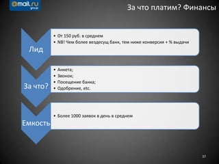 37
За что платим? Финансы
Лид
• От 150 руб. в среднем
• NB! Чем более вездесущ банк, тем ниже конверсия + % выдачи
За что?
• Анкета;
• Звонок;
• Посещение банка;
• Одобрение, etc.
Емкость
• Более 1000 заявок в день в среднем
 