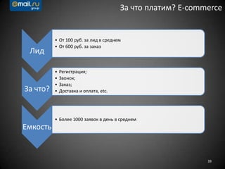 39
За что платим? E-commerce
Лид
• От 100 руб. за лид в среднем
• От 600 руб. за заказ
За что?
• Регистрация;
• Звонок;
• Заказ;
• Доставка и оплата, etc.
Емкость
• Более 1000 заявок в день в среднем
 