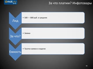 40
За что платим? Инфотовары
Лид
• 500 — 800 руб. в среднем
За что?
• Заявка
Емкость
• Тысячи заявок в неделю
 