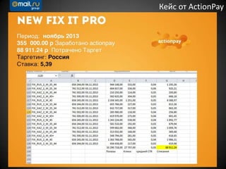 Кейс от ActionPay
 