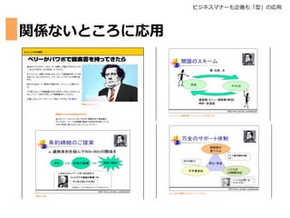 意識低い社会人のためのゆるふわビジネスマナー 先生 林雄司