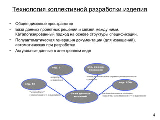 Технология коллективной разработки изделия
• Общее дисковое пространство
• База данных проектных решений и связей между ними.
Каталогизированный подход на основе структуры спецификации.
• Полуавтоматическая генерация документации (для извещений),
автоматическая при разработке
• Актуальные данные в электронном виде
4
 