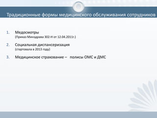 Традиционные формы медицинского обслуживания сотрудников
1. Медосмотры
(Приказ Минздрава 302-Н от 12.04.2011г.)
2. Социальная диспансеризация
(стартовала в 2013 году)
3. Медицинское страхование – полисы ОМС и ДМС
 