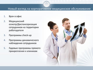 Новый взгляд на корпоративное медицинское обслуживание
1. Врач в офис
2. Медицинский
осмотр/Диспансеризация
сотрудников на территории
работодателя
3. Программы check-up
4. Программы динамического
наблюдения сотрудников
5. Годовые программы прямого
прикрепления к клиникам
 
