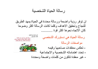 ‫ا‬ ‫ة‬ ‫ا‬ ‫ر‬
‫ا‬ ‫ة‬ ‫ا‬ ‫دة‬ ‫ور‬ ‫وا‬ ‫رؤ‬ ‫ان‬
‫و‬ ‫اآ‬ ‫ا‬ ‫آ‬ ‫وآ‬ ‫اف‬ ‫ه‬ ‫ا‬ ‫و‬ ‫ح‬
‫ة‬ ‫اآ‬ ‫ه‬ ‫ا‬ ‫ن‬ ‫آ‬...........
‫ا‬ ‫ت‬ ‫ا‬
-‫و‬ ‫ات‬
-‫وا‬ ‫ا‬ ‫اه‬ ‫د‬
-‫دة‬ ‫و‬ ‫وا‬ ‫ت‬ ‫آ‬ ‫ن‬ ‫ة‬
‫ا‬ ‫رك‬ ‫د‬ ‫ه‬ ‫ة‬ ‫ا‬ ‫ر‬
 