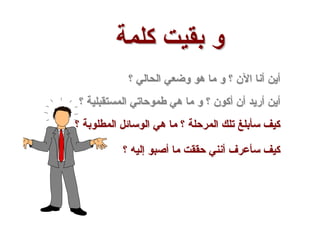 ‫؟‬ ‫ا‬ ‫و‬ ‫ه‬ ‫و‬ ‫؟‬ ‫ن‬ ‫ا‬ ‫أ‬ ‫أ‬‫؟‬ ‫ا‬ ‫و‬ ‫ه‬ ‫و‬ ‫؟‬ ‫ن‬ ‫ا‬ ‫أ‬ ‫أ‬
‫؟‬ ‫ا‬ ‫ه‬ ‫و‬ ‫؟‬ ‫ن‬ ‫أآ‬ ‫أن‬ ‫أر‬ ‫أ‬‫؟‬ ‫ا‬ ‫ه‬ ‫و‬ ‫؟‬ ‫ن‬ ‫أآ‬ ‫أن‬ ‫أر‬ ‫أ‬
‫؟‬ ‫ا‬ ‫ا‬ ‫ه‬ ‫؟‬ ‫ا‬ ‫آ‬‫؟‬ ‫ا‬ ‫ا‬ ‫ه‬ ‫؟‬ ‫ا‬ ‫آ‬
‫؟‬ ‫إ‬ ‫أ‬ ‫أ‬ ‫ف‬ ‫آ‬‫؟‬ ‫إ‬ ‫أ‬ ‫أ‬ ‫ف‬ ‫آ‬
‫آ‬ ‫و‬‫آ‬ ‫و‬
 