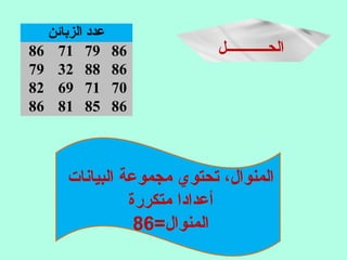 ‫الحــــــــــــل‬
‫الزبائن‬ ‫عدد‬
86 71 79 86
79 32 88 86
82 69 71 70
86 81 85 86
‫البيانات‬ ‫مجموعة‬ ‫تحتوي‬ ،‫المنوال‬
‫متكررة‬ ‫أعدادا‬
=‫المنوال‬86
 