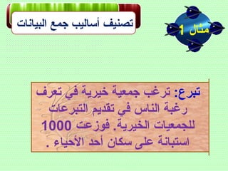 ‫البيانات‬ ‫جمع‬ ‫أساليب‬ ‫تصنيف‬
‫مثال‬1
:‫تبرع‬‫تعرف‬ ‫في‬ ‫خيرية‬ ‫جمعية‬ ‫ترغب‬
‫التبرعات‬ ‫تقديم‬ ‫في‬ ‫الناس‬ ‫رغبة‬
‫فوزعت‬ .‫الخيرية‬ ‫للجمعيات‬1000
. ‫الظحياء‬ ‫أظحد‬ ‫سكان‬ ‫على‬ ‫استبانة‬
 