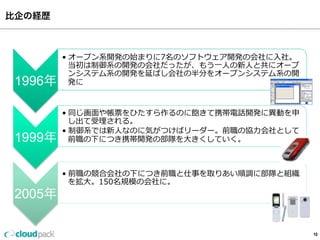 比企の経歴
10
1996年
• オープン系開発の始まりに7名のソフトウェア開発の会社に⼊入社。  
当初は制御系の開発の会社だったが、もう⼀一⼈人の新⼈人と共にオープ
ンシステム系の開発を延ばし会社の半分をオープンシステム系の開
発に
1999年
• 同じ画⾯面や帳票をひたすら作るのに飽きて携帯電話開発に異異動を申
し出て受理理される。
• 制御系では新⼈人なのに気がつけばリーダー。前職の協⼒力力会社として
前職の下につき携帯開発の部隊を⼤大きくしていく。
2005年
• 前職の競合会社の下につき前職と仕事を取りあい順調に部隊と組織
を拡⼤大。150名規模の会社に。
 