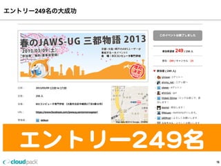 エントリー249名の大成功
16
エントリー224499名  
 