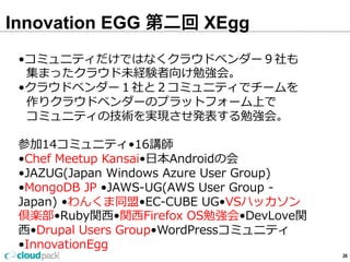 Innovation EGG 第二回 XEgg
26
•コミュニティだけではなくクラウドベンダー９社も 　
    集まったクラウド未経験者向け勉強会。
•クラウドベンダー１社と２コミュニティでチームを
    作りクラウドベンダーのプラットフォーム上で
    コミュニティの技術を実現させ発表する勉強会。
参加14コミュニティ•16講師
•Chef  Meetup  Kansai•⽇日本Androidの会
•JAZUG(Japan  Windows  Azure  User  Group)  
•MongoDB  JP  •JAWS-‐‑‒UG(AWS  User  Group  -‐‑‒  
Japan)  •わんくま同盟•EC-‐‑‒CUBE  UG•VSハッカソン
倶楽部•Ruby関⻄西•関⻄西Firefox  OS勉強会•DevLove関
⻄西•Drupal  Users  Group•WordPressコミュニティ
•InnovationEgg
 