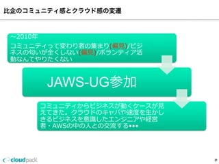 比企のコミュニティ感とクラウド感の変遷
31
〜～2010年年
コミュニティって参加しずらい(偏⾒見見)/ビジネス
の匂いがしない(偏⾒見見)/ボランティア活動なんて
やりたくない(⾃自⾝身)
            JAWS-‐‑‒UG参加
コミュニティからビジネスが動くケースが⾒見見
えてきた。クラウドのキャパや速度度を⽣生かし
きるビジネスを意識識したエンジニアや経営
者・AWSの中の⼈人との交流流する•••
 