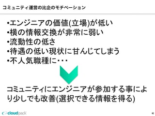 コミュニティ運営の比企のモチベーション
42
•エンジニアの価値(⽴立立場)が低い
•横の情報交換が⾮非常に弱い
•流流動性の低さ
•待遇の低い現状に⽢甘んじてしまう
•不不⼈人気職種に・・・
コミュニティにエンジニアが参加する事
により少しでも改善(選択できる情報を
得る)
 