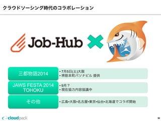 クラウドソーシング時代のコラボレーション
58
• 7月5日(土)大阪
• 堺筋本町パソナビル 提供三都物語2014
• 9月？
• 現在協力内容協議中
JAWS FESTA 2014
TOHOKU
• 広島•大阪•名古屋•東京•仙台•北海道でコラボ開始その他
 