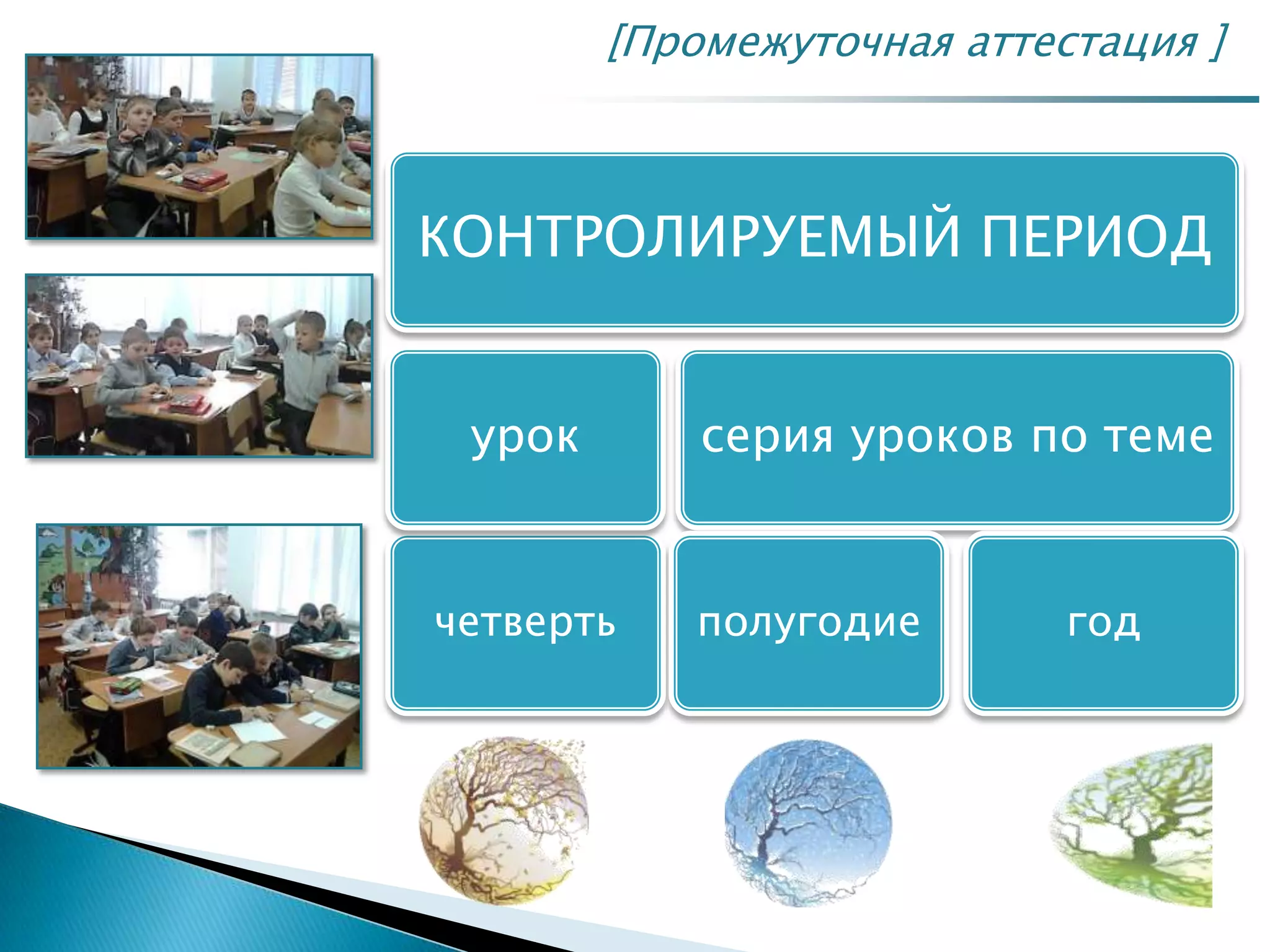 [Промежуточная аттестация ]
КОНТРОЛИРУЕМЫЙ ПЕРИОД
серия уроков по теме
четверть полугодие
урок
год
 