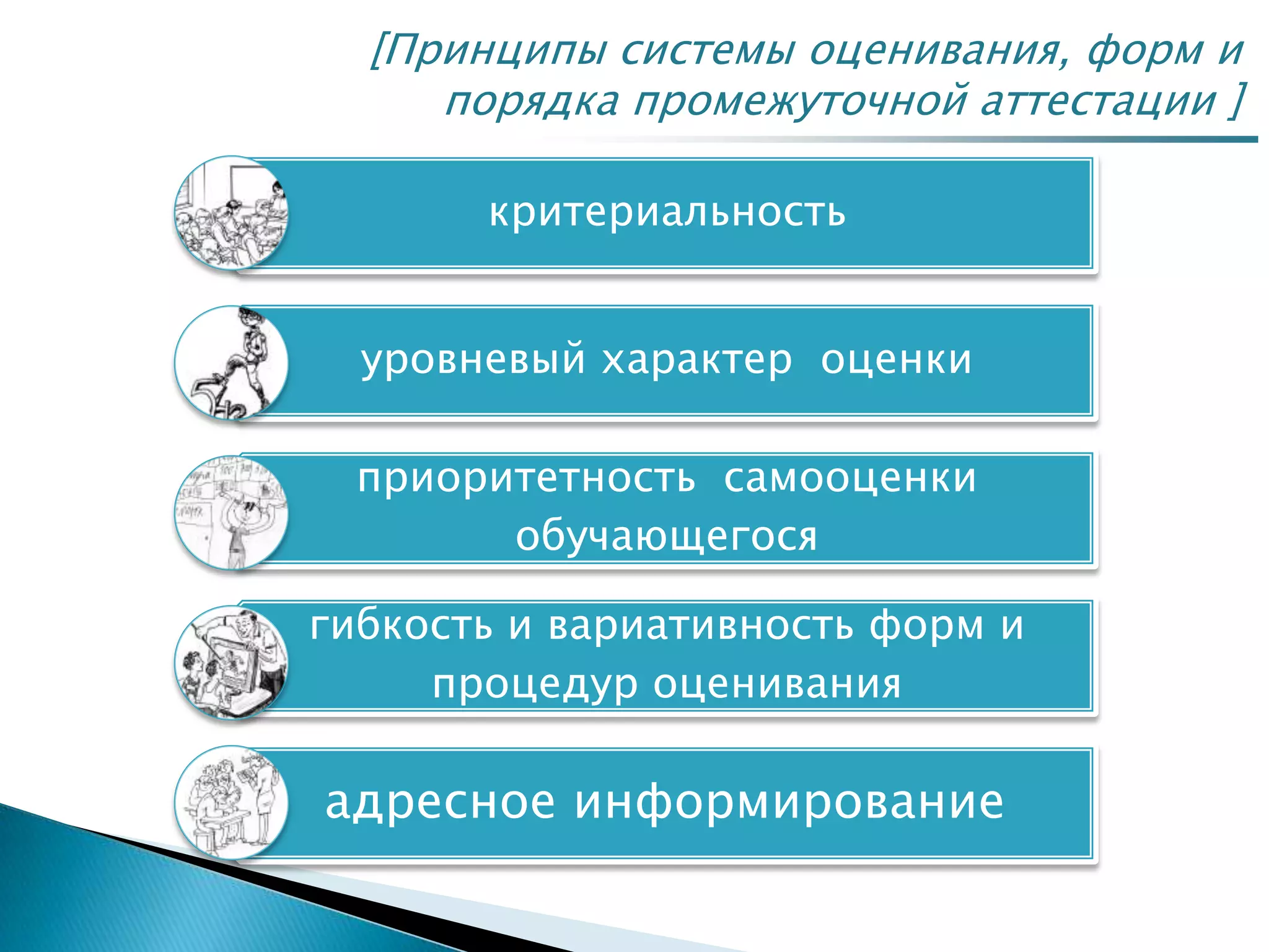 [Принципы системы оценивания, форм и
порядка промежуточной аттестации ]
критериальность
уровневый характер оценки
приоритетность самооценки
обучающегося
гибкость и вариативность форм и
процедур оценивания
адресное информирование
 