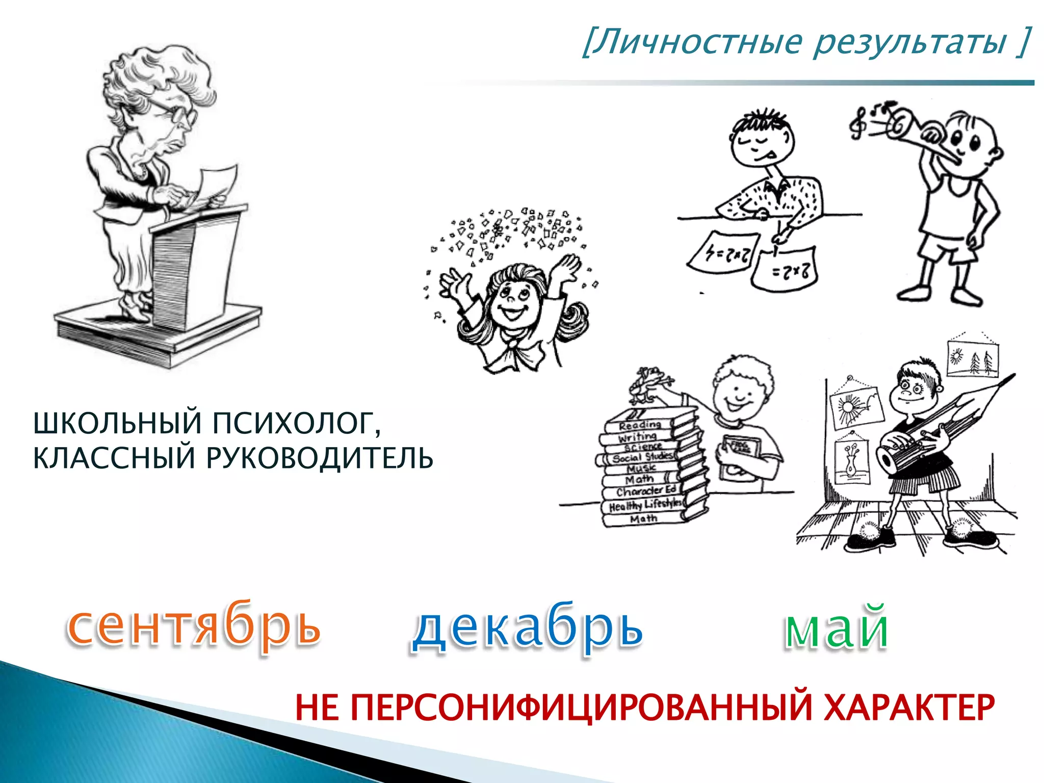 [Личностные результаты ]
ШКОЛЬНЫЙ ПСИХОЛОГ,
КЛАССНЫЙ РУКОВОДИТЕЛЬ
НЕ ПЕРСОНИФИЦИРОВАННЫЙ ХАРАКТЕР
 