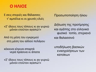 Ο ΗΛΙΟ΢
Ε ςεισ ςτεριζσ και κάλαςςεσ
τ' αμπζλια κι οι χρυςζσ ελιζσ
«Σ' όλουσ τουσ τόπουσ κι αν γυρνϊ
μόνον ετοφτον αγαπϊ!»
Από τθ μζςθ του εγκρεμοφ
ςτθ μζςθ του αλλοφ πελάγου
κόκκινα κίτρινα ςπαρτά
νερά πράςινα κι άπατα
«Σ' όλουσ τουσ τόπουσ κι αν γυρνϊ
μόνον ετοφτον αγαπϊ!»
Πξνζσπνπνίεζε ήιηνπ
Γήισζε ηεο πξνηίκεζεο
θαη αγάπεο ζην ειιεληθό
θπζηθό ηνπίν, ζηεξηαλό
θαη ζαιαζζηλό
ππνδήισζε βαζηθώλ
ελαζρνιήζεσλ ησλ
θαηνίθσλ
 