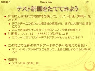 ƥӋ򤿤ƤƤߤ褦
? STEP1STEP2γɹʹäƣƥӋԣ
Ƥ
? ƥȥ`˘νY飬ޤϴֵĤӋ
Ƥ
? ΤȤĿʤȣȫ
? ӋˤĤƤϣIEEE829οˤʤ
? Υ٥Ǥϥޥ`ƥȥץ󤬤äȤҥȤˣ
? ΕrȫΥƥȥ`ƥ򿼤Ƥ
? ޥɥޥåפNGTʤɤʹäƣȫΤℿĤ

? ɹ
? ƥӋԣ
20086 ? Akira Ikeda 22
 