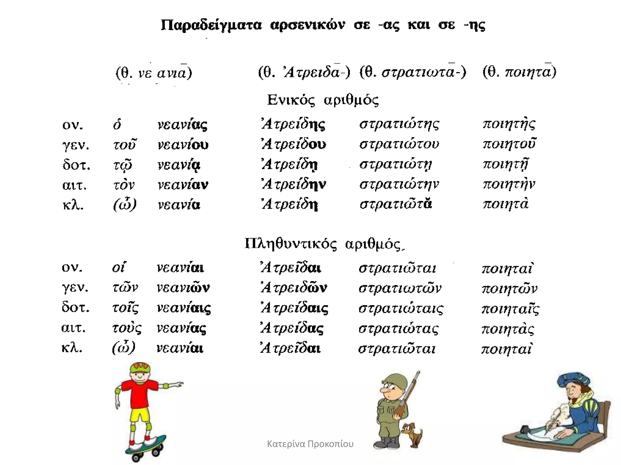 Κατερίνα Προκοπίου
 