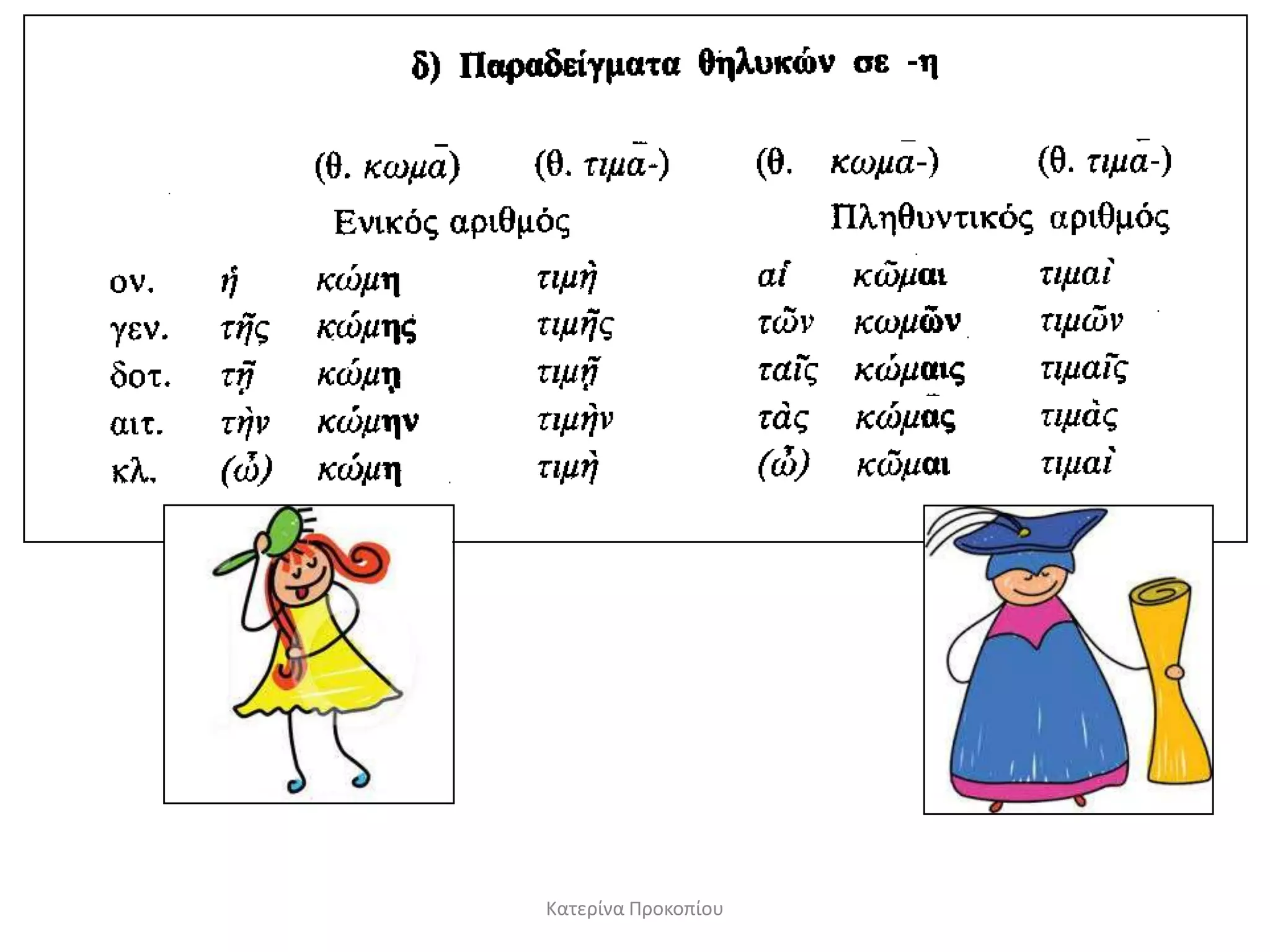 Κατερίνα Προκοπίου
 