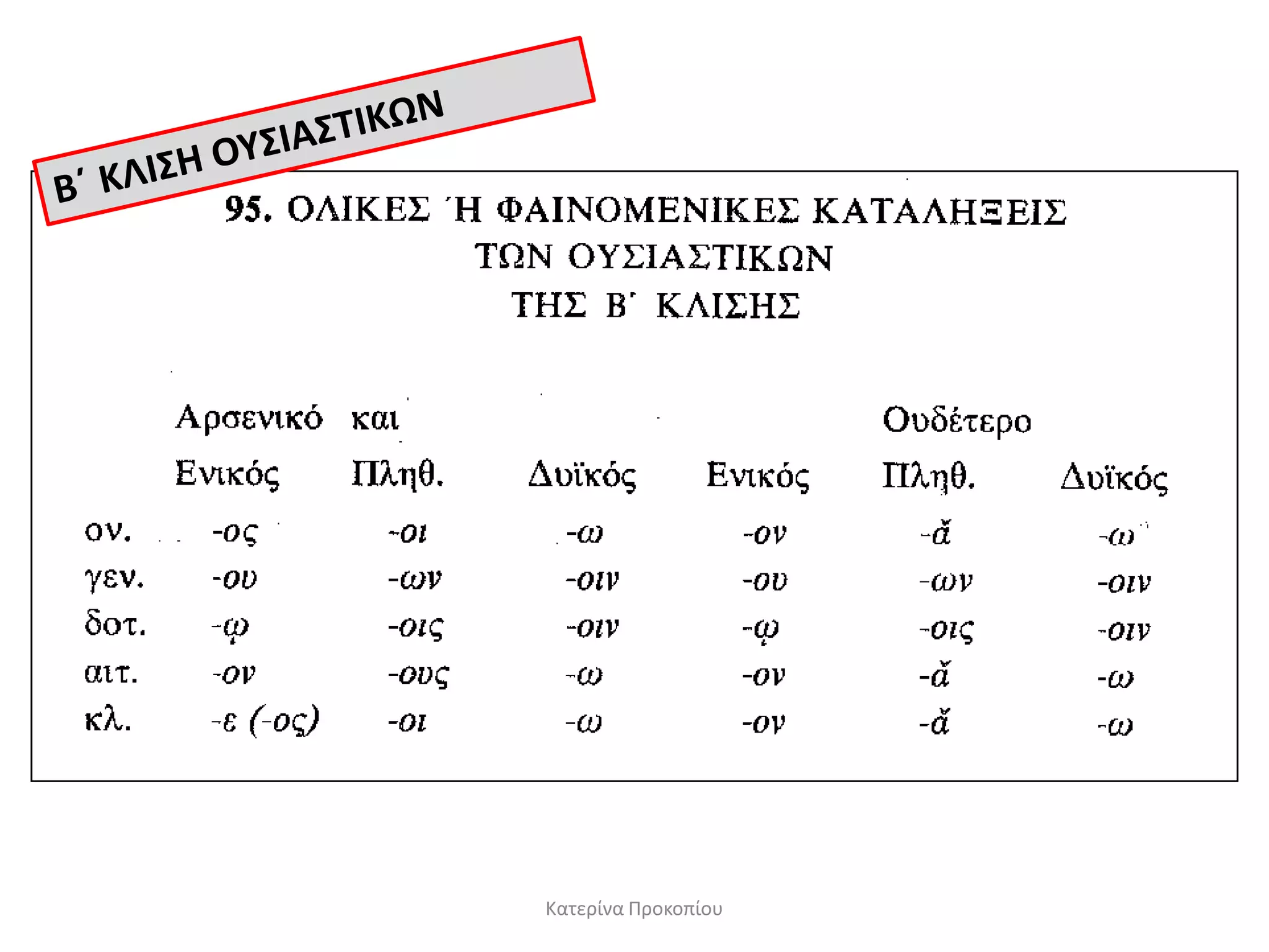 Κατερίνα Προκοπίου
 