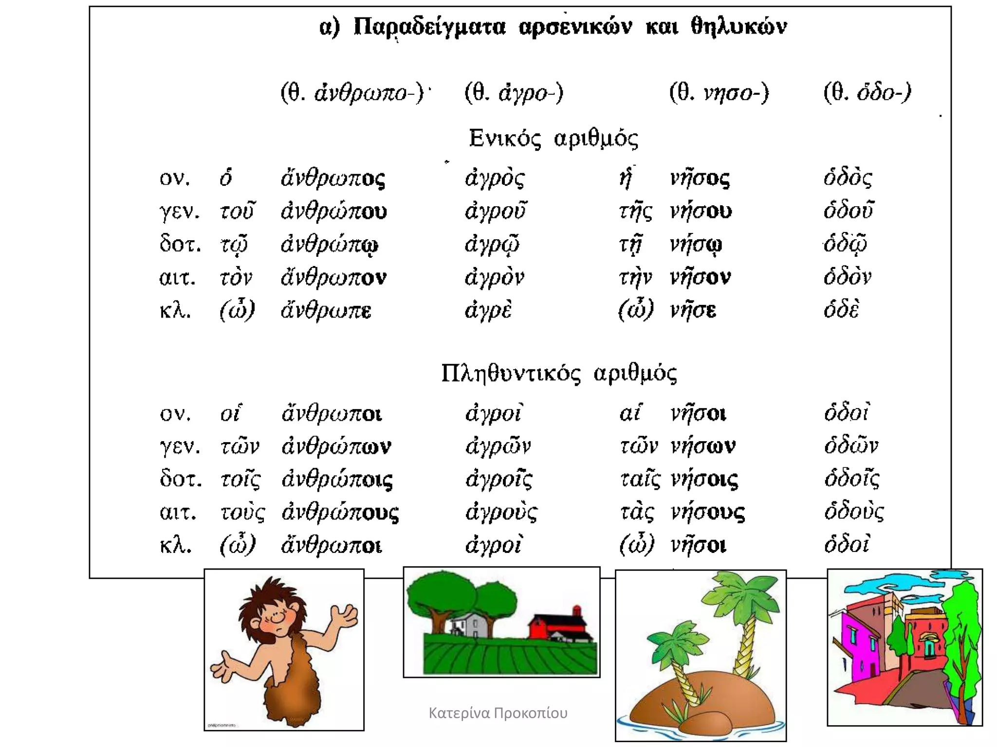 Κατερίνα Προκοπίου
 