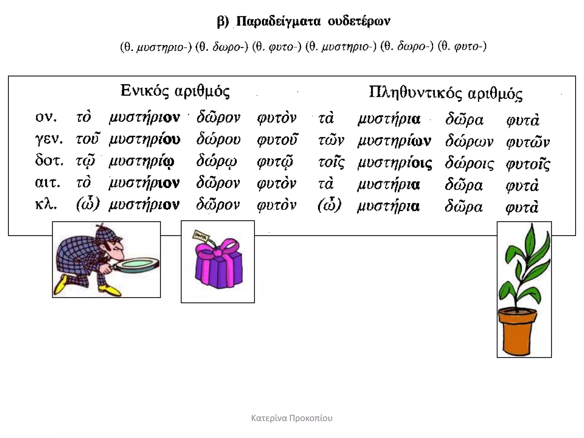 Κατερίνα Προκοπίου
 