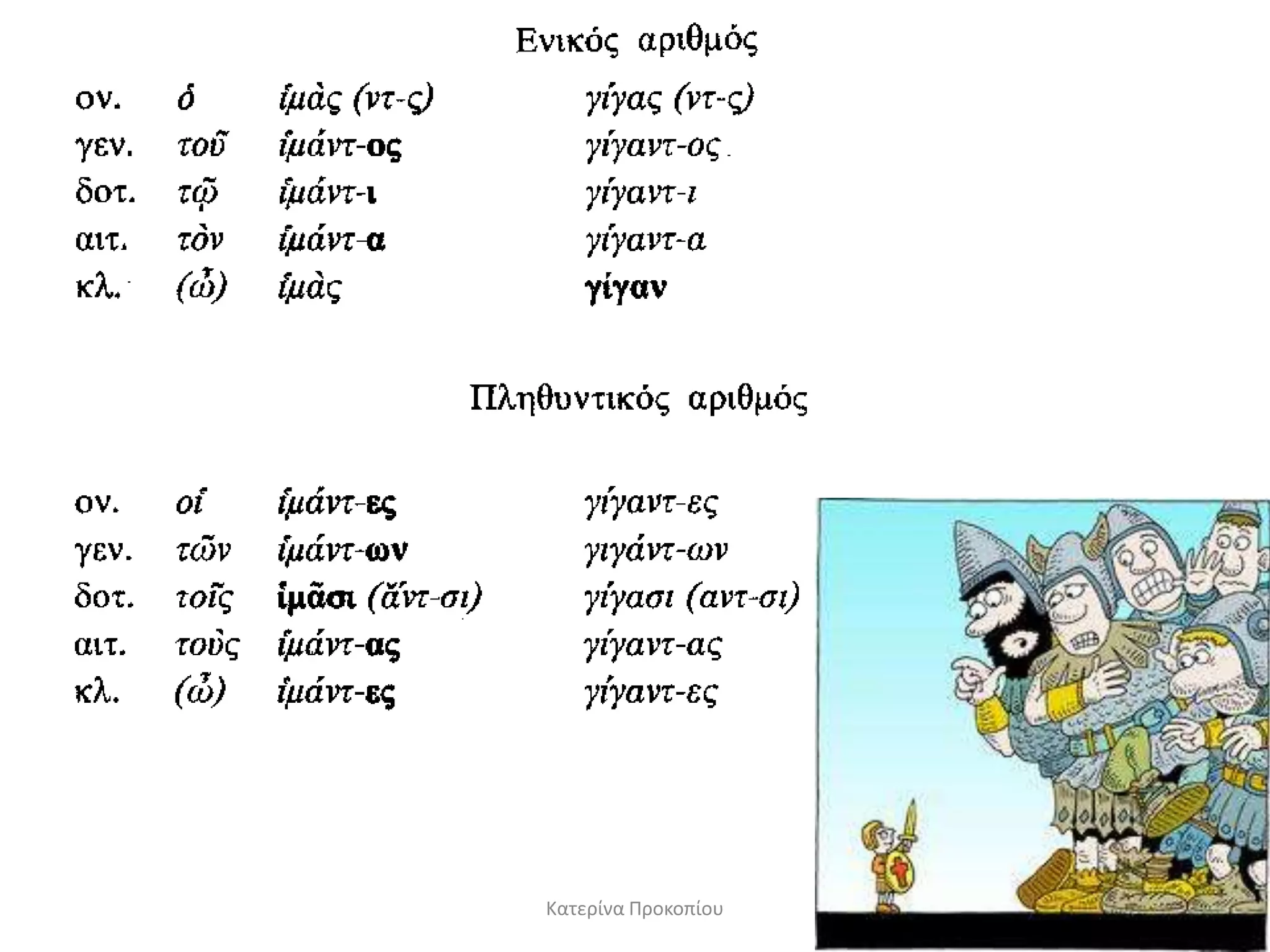 Κατερίνα Προκοπίου
 