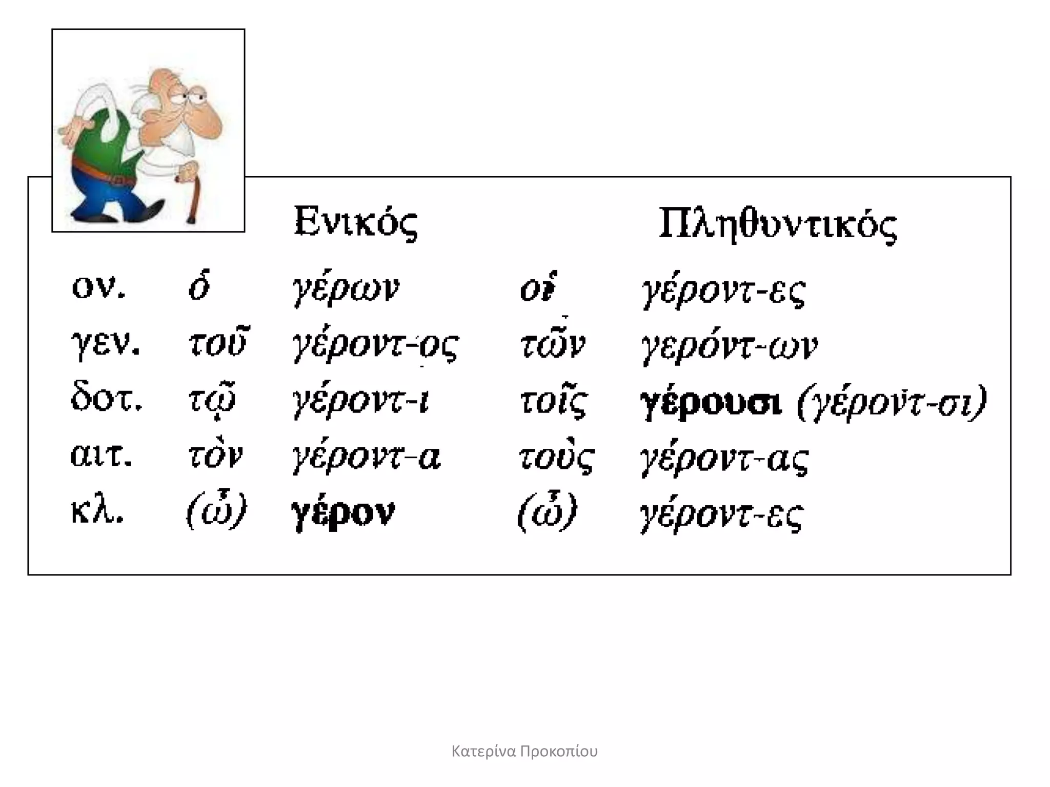 Κατερίνα Προκοπίου
 