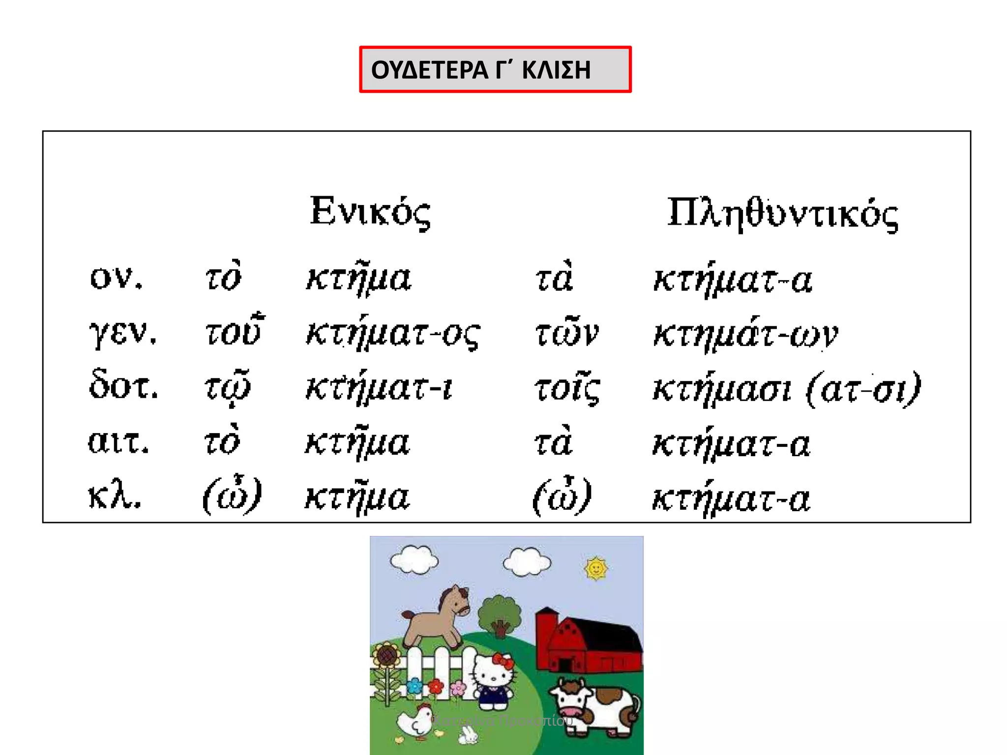 ΟΤΔΕΣΕΡΑ Γ΄ ΚΛΙ΢Η
Κατερίνα Προκοπίου
 